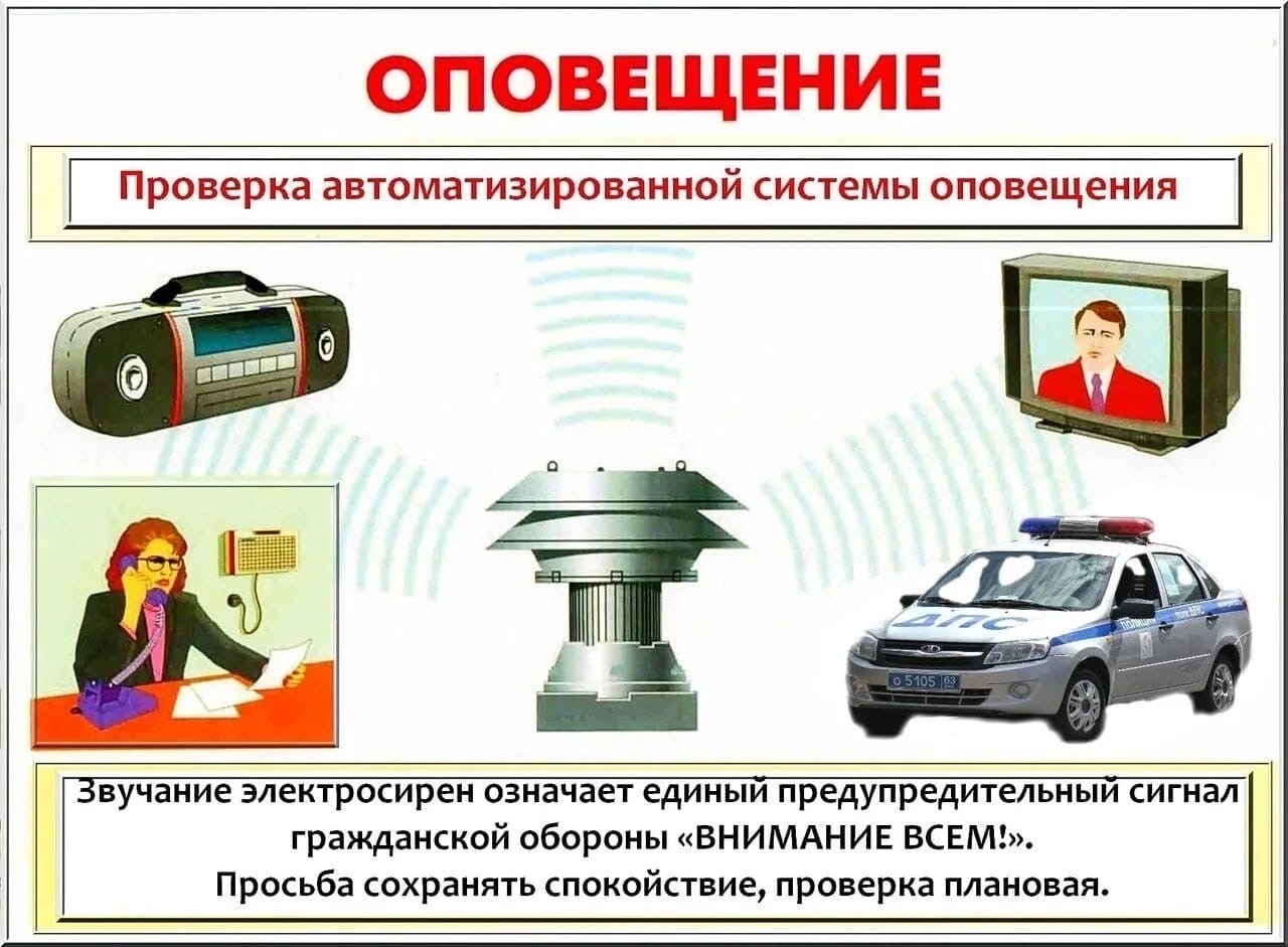 Рассмотрите рисунок средства оповещения населения запишите в тетрадь названия каждого средства